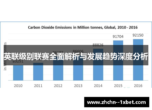 英联级别联赛全面解析与发展趋势深度分析