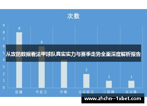 从攻防数据看法甲球队真实实力与赛季走势全面深度解析报告