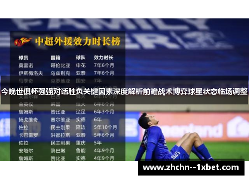 今晚世俱杯强强对话胜负关键因素深度解析前瞻战术博弈球星状态临场调整