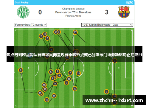 焦点时刻欧冠淘汰赛阵容风向显现赛季转折点或已到来豪门博弈新格局正在成形 焦点时刻欧冠淘汰赛阵容风向显现赛季转折点或已到来豪门博弈新格局正在成形