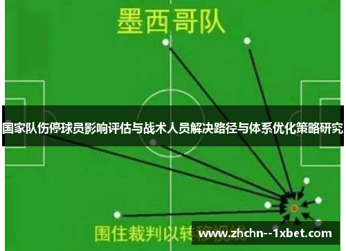 国家队伤停球员影响评估与战术人员解决路径与体系优化策略研究 国家队伤停球员影响评估与战术人员解决路径与体系优化策略研究