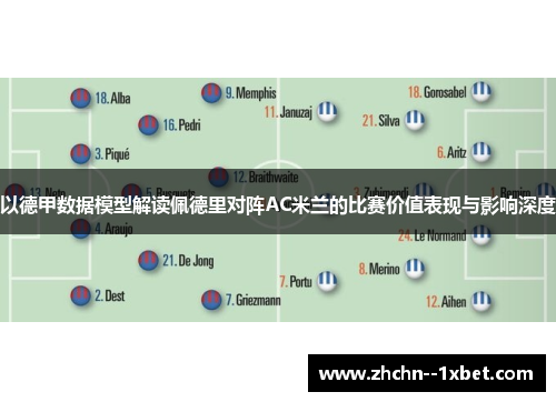 以德甲数据模型解读佩德里对阵AC米兰的比赛价值表现与影响深度 以德甲数据模型解读佩德里对阵AC米兰的比赛价值表现与影响深度