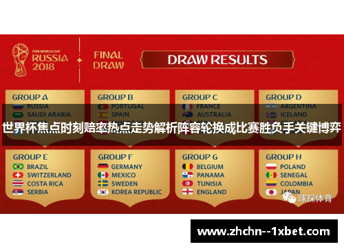 世界杯焦点时刻赔率热点走势解析阵容轮换成比赛胜负手关键博弈 世界杯焦点时刻赔率热点走势解析阵容轮换成比赛胜负手关键博弈