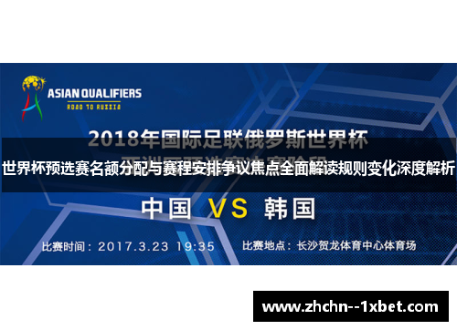 世界杯预选赛名额分配与赛程安排争议焦点全面解读规则变化深度解析
