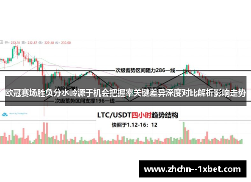 欧冠赛场胜负分水岭源于机会把握率关键差异深度对比解析影响走势
