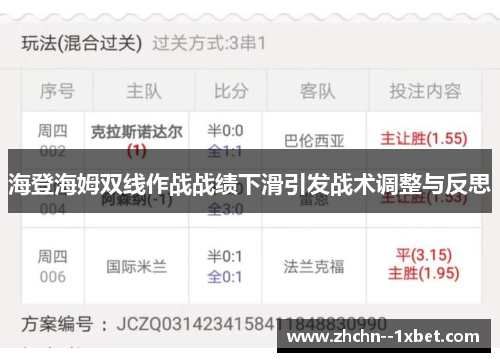 海登海姆双线作战战绩下滑引发战术调整与反思