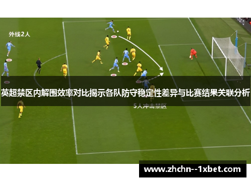 英超禁区内解围效率对比揭示各队防守稳定性差异与比赛结果关联分析