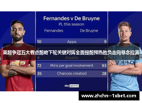 英超争冠五大看点前瞻下轮关键对阵全面提前预热胜负走向悬念拉满