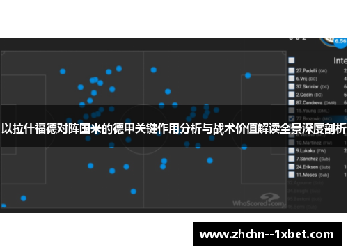 以拉什福德对阵国米的德甲关键作用分析与战术价值解读全景深度剖析