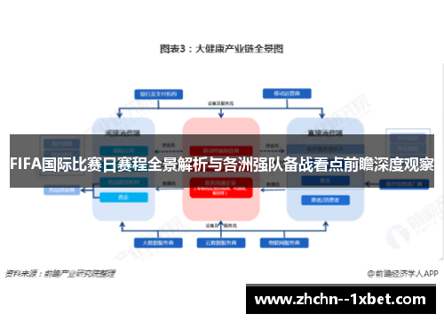 FIFA国际比赛日赛程全景解析与各洲强队备战看点前瞻深度观察